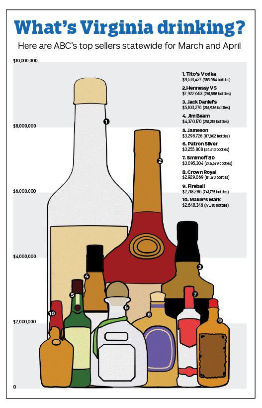 ABC graphic